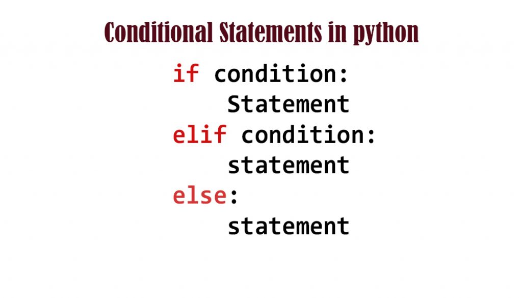 Conditional Statements In Python If Elif And Else